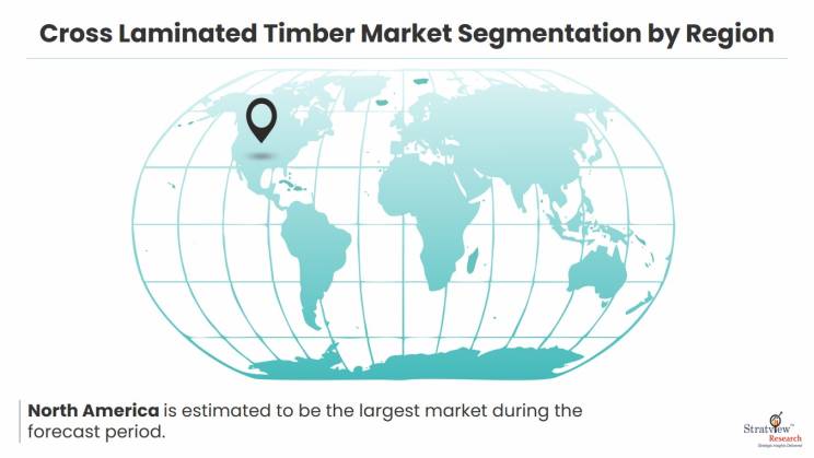 Cross-laminated-timber-market-region
